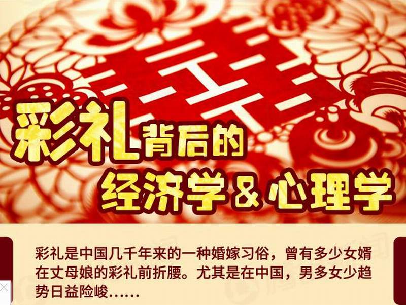 800　彩礼背后的经济学与心理学.jpg